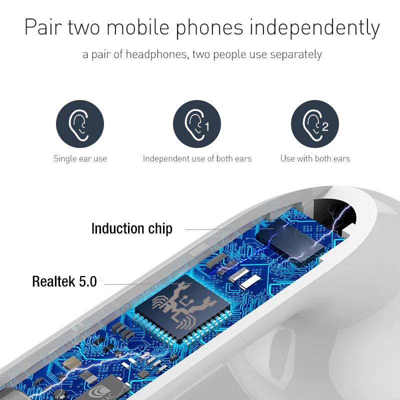 Высокое качество i12 TWS беспроводные наушники V5.0 Bluetooth гарнитуры стерео Siri Авто
