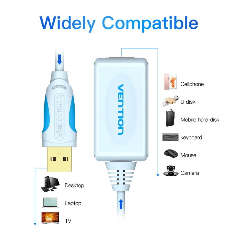 Удлинительный кабель Vention USB 2 0 с усилителем 5 м 10 usb типа папа мама для ПК мыши веб