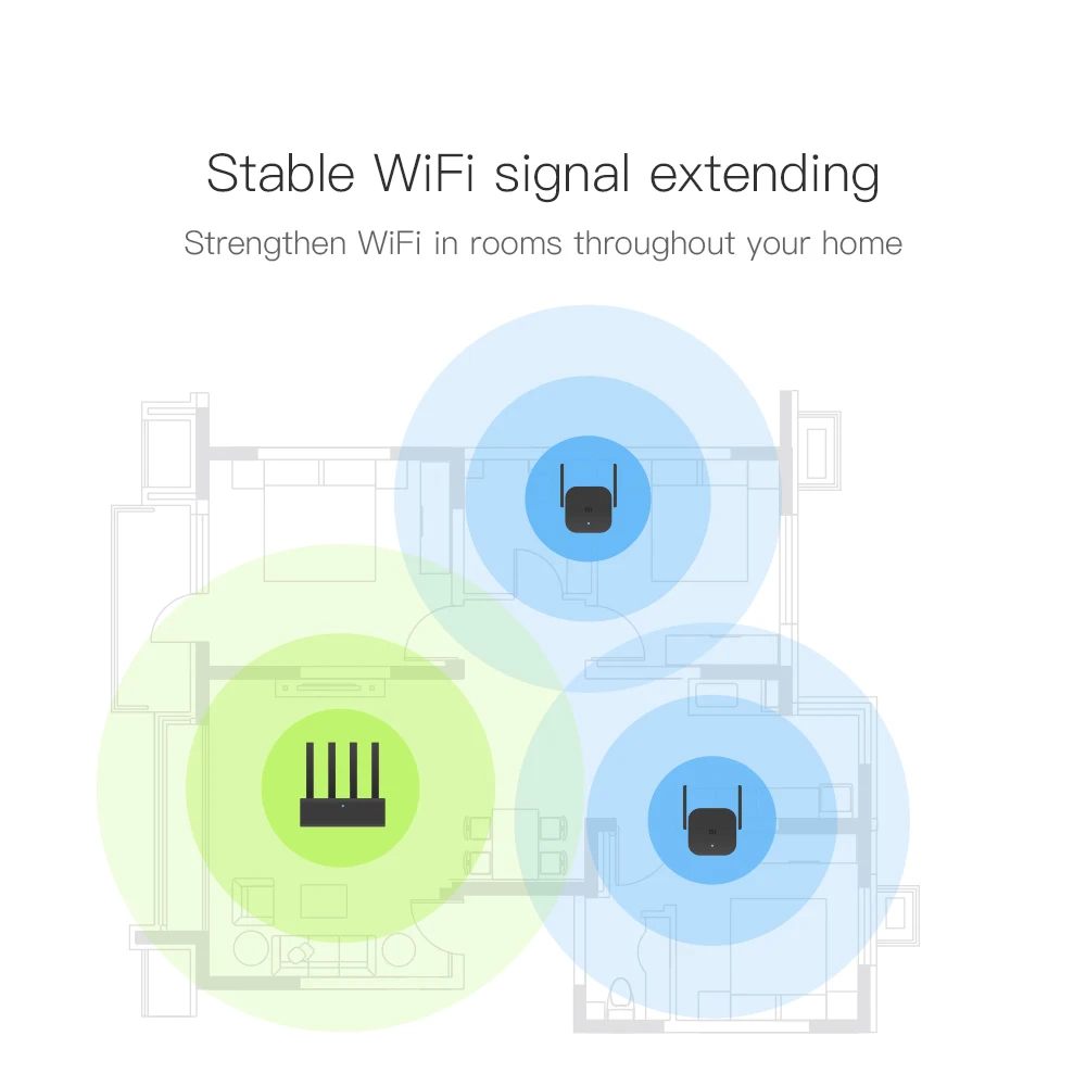 Xiaomi WiFi Amplifier Pro 300Mbps Amplificador Wi-Fi Repeater Wifi Signal Range Range Extender Repeater 2.4G Mi Wireless Router