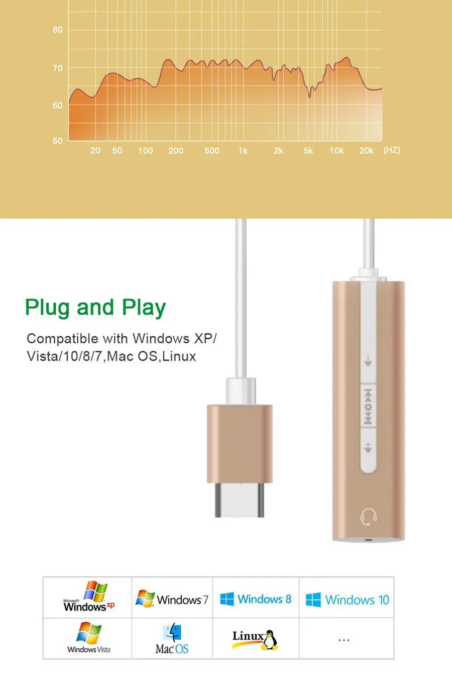 2,1 Все 2 в 1 внешний тип C Usb Звуковая карта для USB C устройств 3,5 мм аудио разъем для наушников микрофонный адаптер для компьютера мобильного телефона