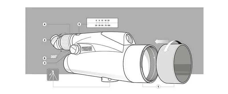 Yukon 21031 с переменной мощностью Зрительная труба 6-100x100 компактный и легкий Монокуляр Yukon с двойными многослойными линзами