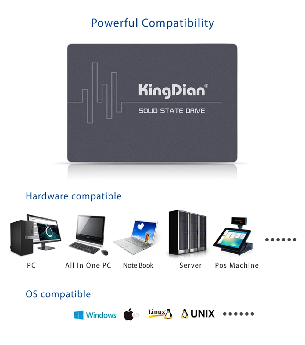 S370 256 ГБ) Kingdian SSD 2,5 дюймов 256 ГБ 554/476 МБ/с. SATAIII SSD для ноутбуков Внутренний твердотельный жесткий диск