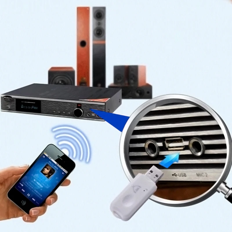 USB Bluetooth V2.1 Аудио стерео приемник беспроводной гарнитуры адаптер A2DP ключ