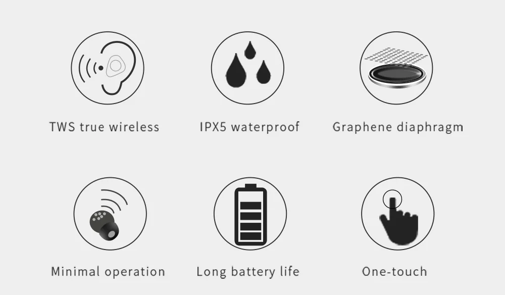 Soaiy, маленькие настоящие беспроводные TWS наушники, 4,2, Bluetooth наушники, гарнитура, глубокий бас, стерео звук, спортивные наушники для samsung Iphone
