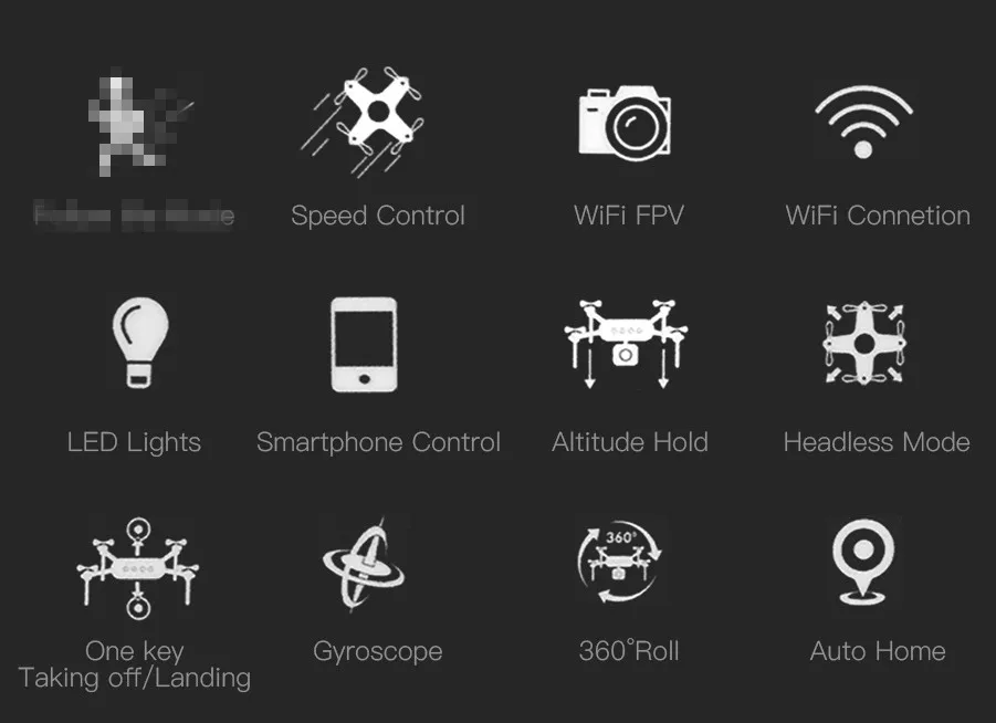 Радиоуправляемый Дрон с камерой Fpv Квадрокоптер авто возврат Rc Вертолет