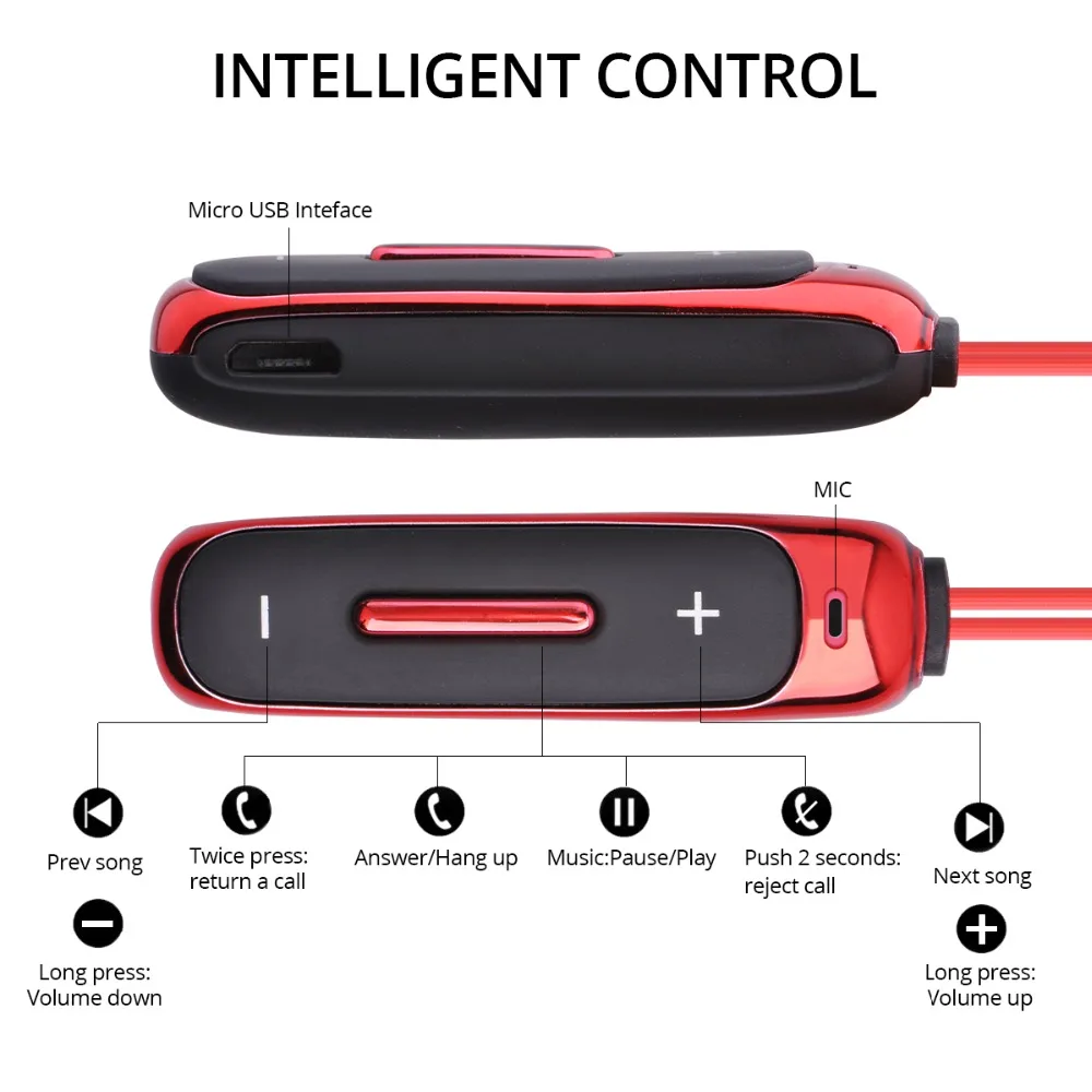 FONKEN Bluetooth наушники вкладыши Беспроводной с микрофоном спортивные бас Магнитная