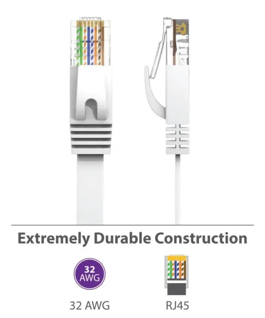 Kaufen 200 Teile/los Ethernet Kabel Cat6 Lan Kabel UTP CAT 6 RJ 45 Netzwerk Kabel 0,5 M 1m Patchkabel Für Laptop Router RJ45 Netzwerk Kabel