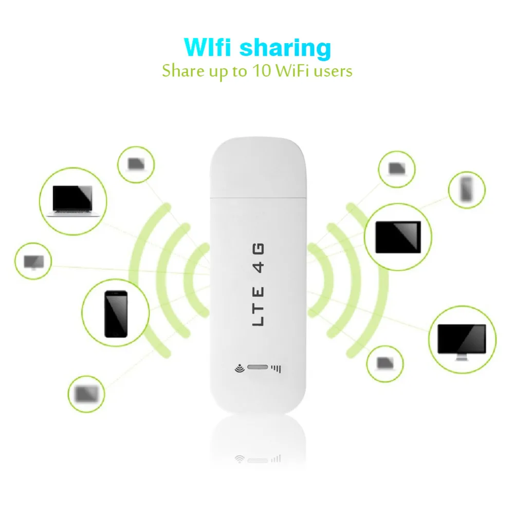 Разблокированный 4G LTE Wifi USB модем 4G Dongle Stick сетевой адаптер беспроводной WiFi точка доступа маршрутизатор модем с sim-картой слот PK HUAWEI