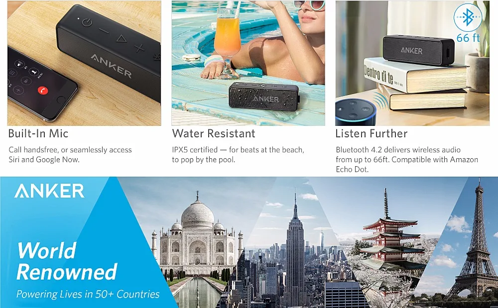Anker SoundCore 2 Портативный Bluetooth Беспроводной Динамик лучше бас 24 часа воспроизведения 66ft диапазон Bluetooth IPX5 Водонепроницаемость