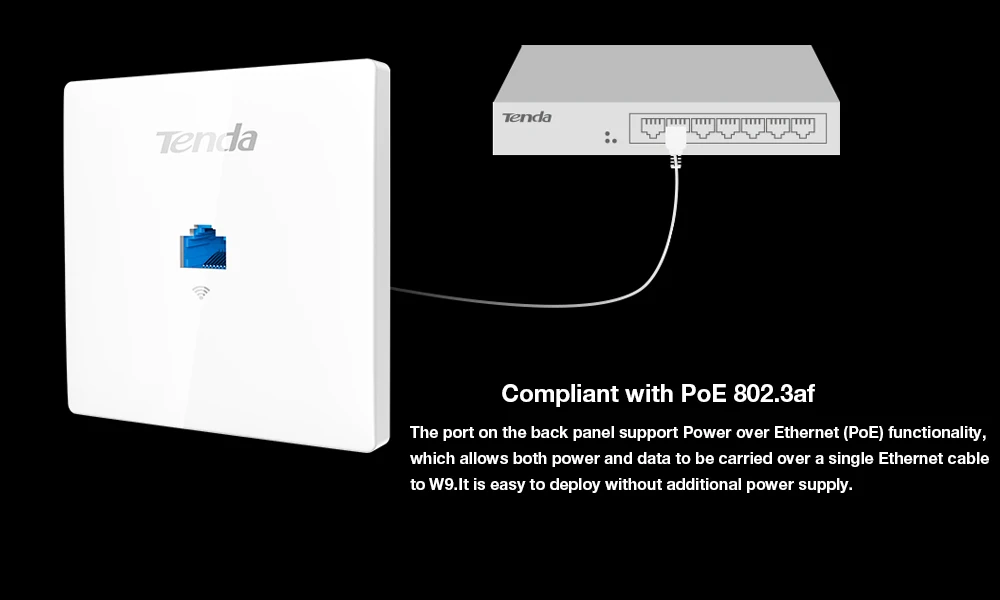 Tenda W9 1200 Мбит/с беспроводная wifi точка доступа 11AC wifi маршрутизатор wifi повторитель, внутренний настенный клиент+ AP, IEEE 802.11n/g/b PoE af