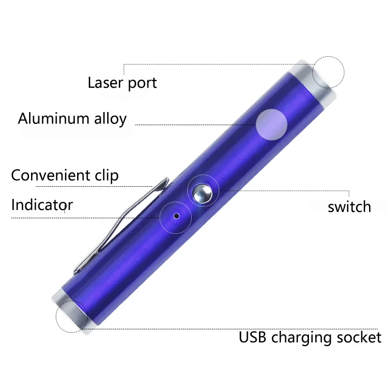 Зеленая лазерная указка перезаряжаемая через USB высокомощная красная/зеленая