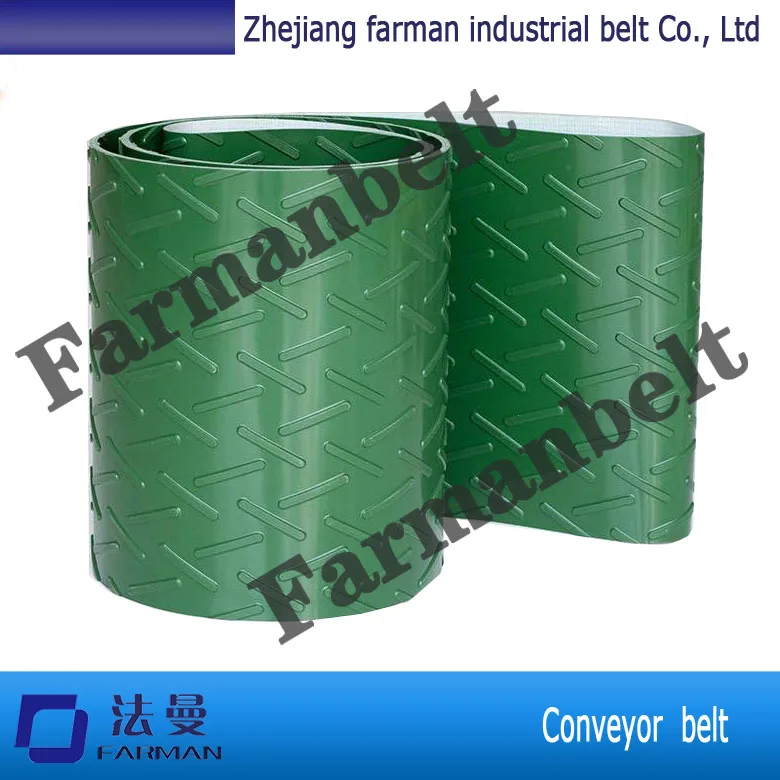 Высокая производительность ПВХ конвейерная лента промышленная Сделано в Китае |