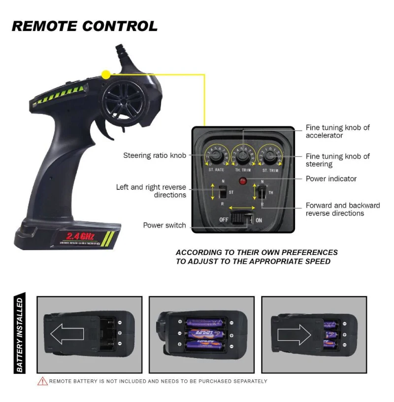 Bigfoot Монстр дрейф автомобиль 2 4G RC 45 км/ч высокоскоростной 1:12 с дистанционным