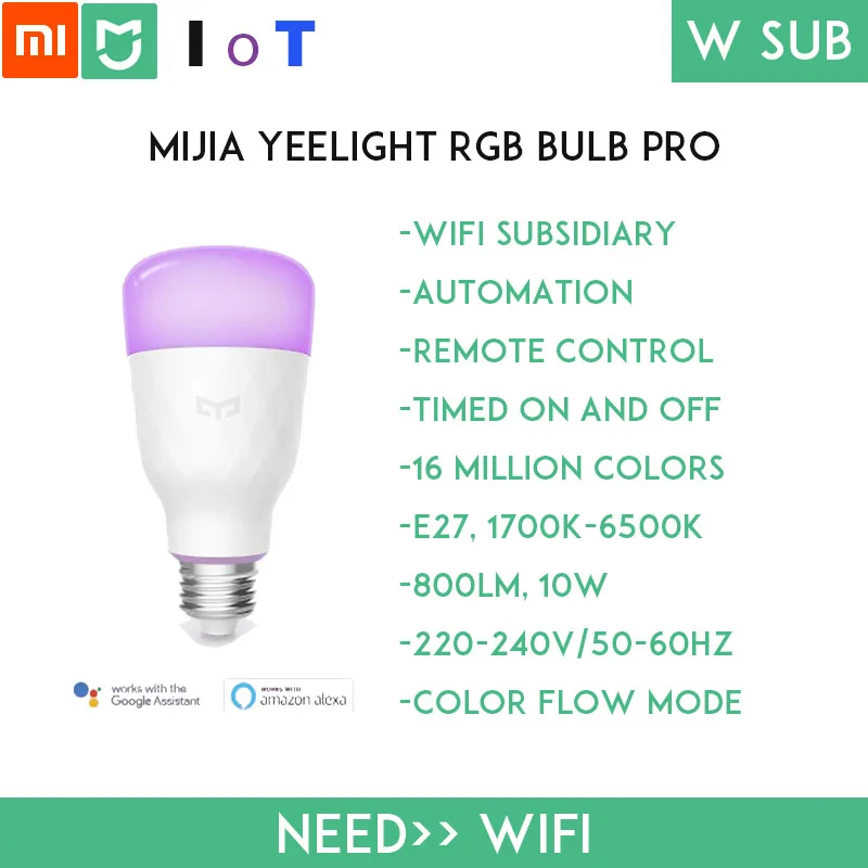 MYRBP Оригинальная Xiaomi mi домашняя серия mi JIA IoT Интернет вещей умная розетка и т. д. WiFi ZIGBEE, Bluetooth концентратор Sub пульт дистанционного управления - Цвет: MYRBP