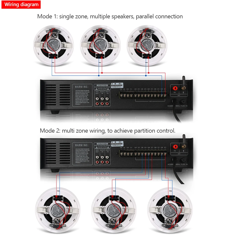 Oupushi KS803/805 3-10 Вт супер дешевый и хорошего качества потолочный динамик; использование для системы PA; домашний фоновый музыкальный домашний аудио