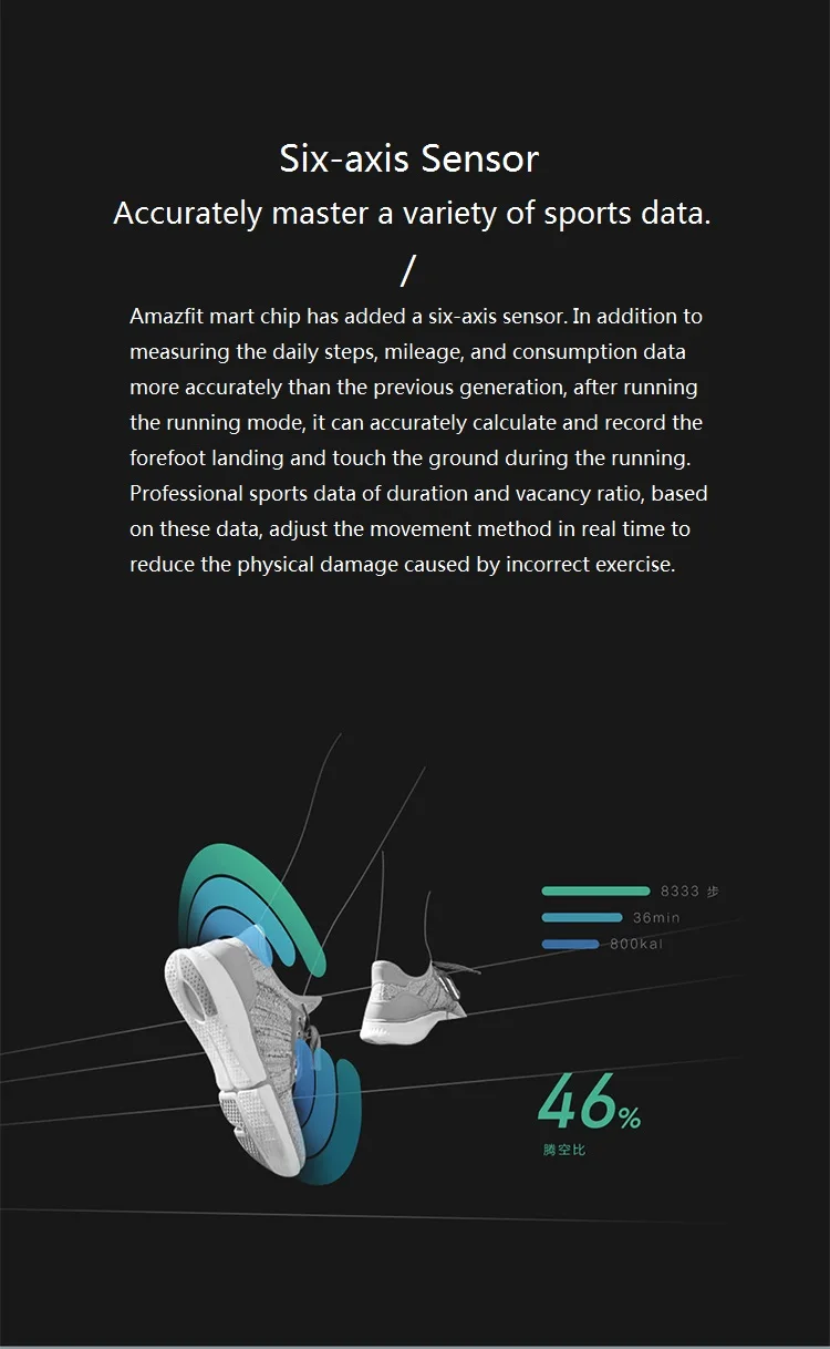 Умный чип Xiao mi Amazfit для спортивной обуви для бега, bluetooth-приложение, подключение, шагомер, водонепроницаемый IP67 mi jia mi, умный чип