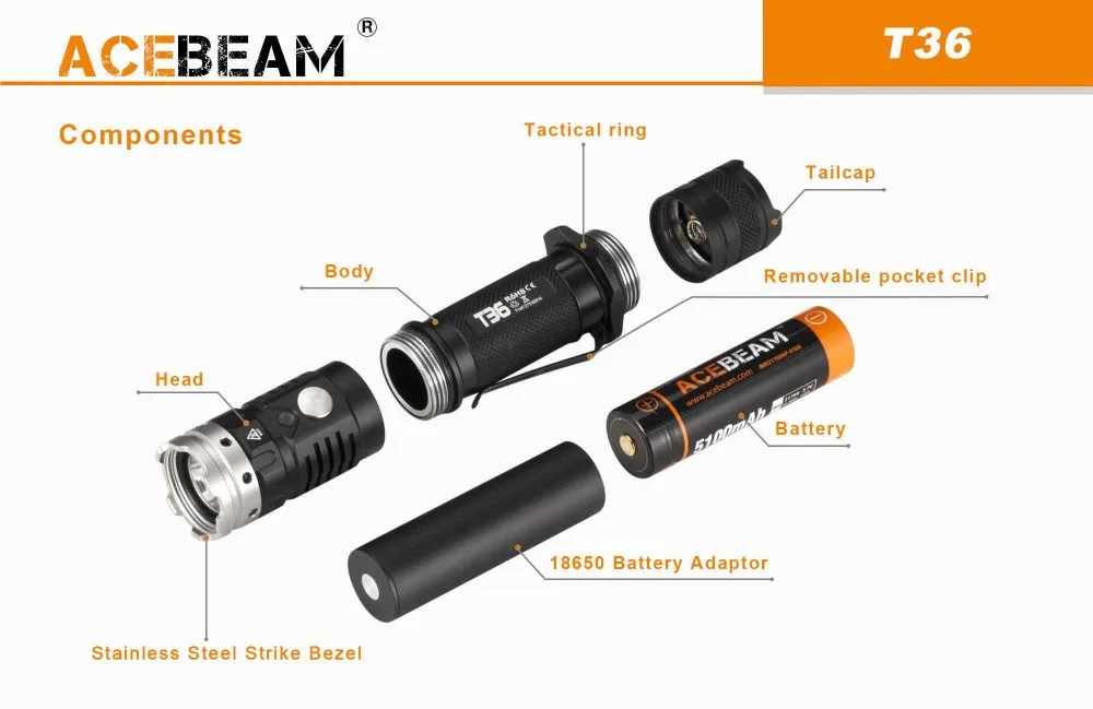 AceBeam T36 тактический фонарь XHP35 макс 2000 люмен Луч расстояние 303 метра заряжаемый