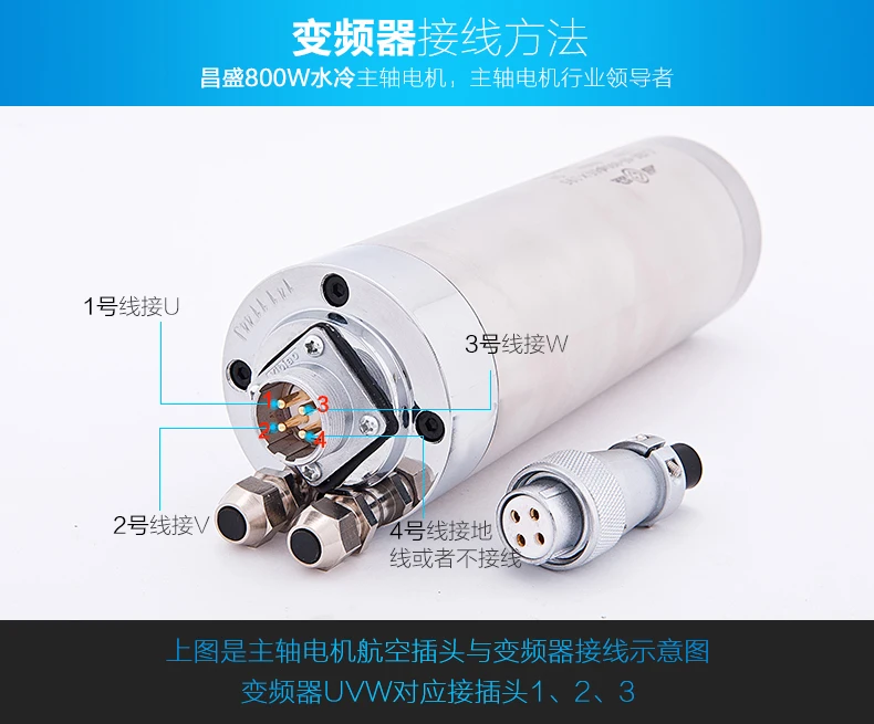 Аксессуар для гравировального станка с ЧПУ 1500 Вт Шпиндельный двигатель 80 мм * 213