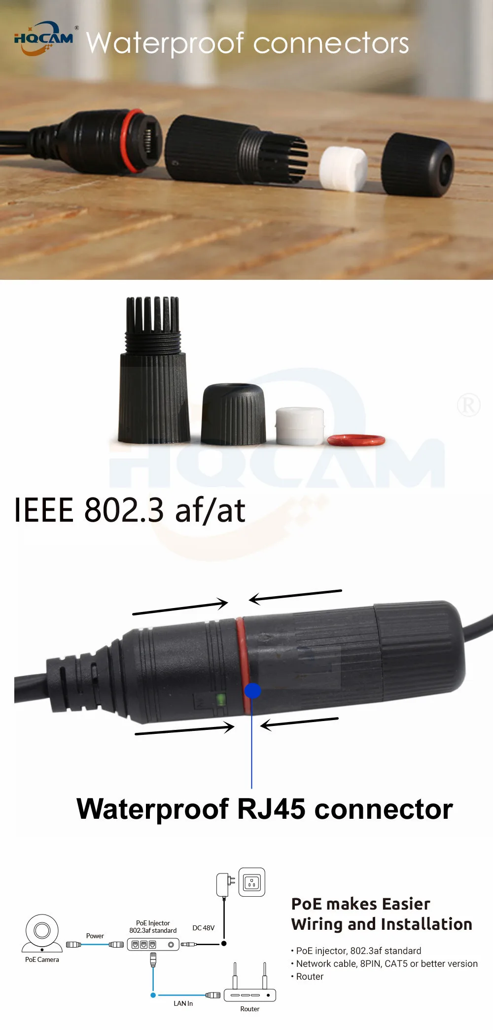 HQCAM 720 P 960 1080 P POE 48 V IRCUT Ночное видение Водонепроницаемый IP66 Vechile с ИК-CU светодиодный свет, мини IP Камера onvif p2p приложение camhi