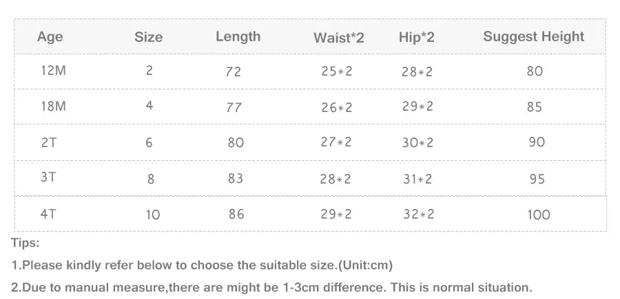 

2018 Spring Autumn Baby Denim Suspenders Boys Girls Jeans Overalls All-Match Kids Jumpsuit Butter Siamese Trousers Pants 1-4T