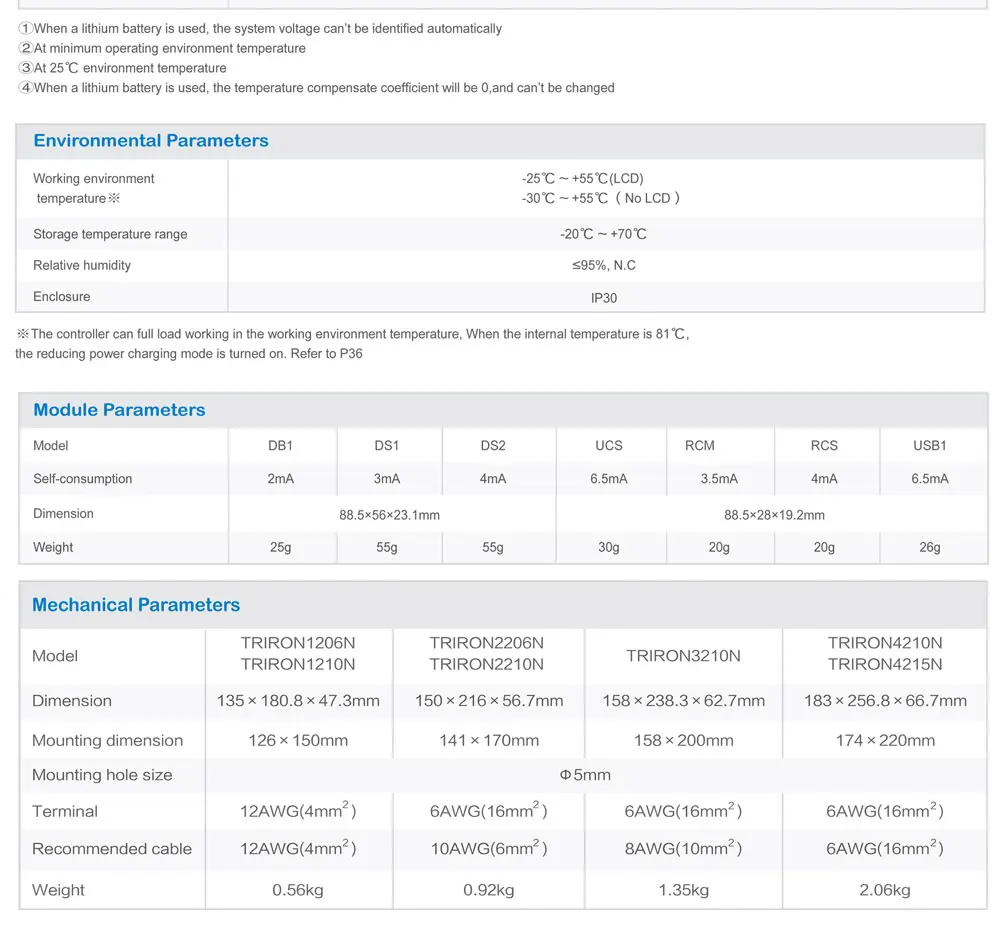 DS2+ UCS модуль серии TRIRON модульный MPPT Солнечный контроллер заряда зарядное устройство регулятор USB lcd подсветка Tracer