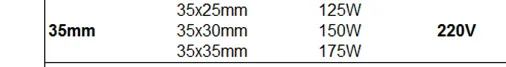 Латунный ленточный нагреватель 40 мм внутренний диаметр 40x40/40x45/40x50/40x60 мм высота Электрический нагреватель элемент для машины для литья пластика
