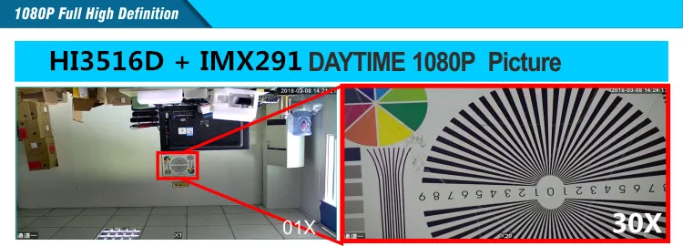 Наружная безопасность POE 30X оптический зум sony Starvis Samrt IR 300 м ночная версия 2.0MP HD IP Автоматическое отслеживание PTZ аналитическая камера