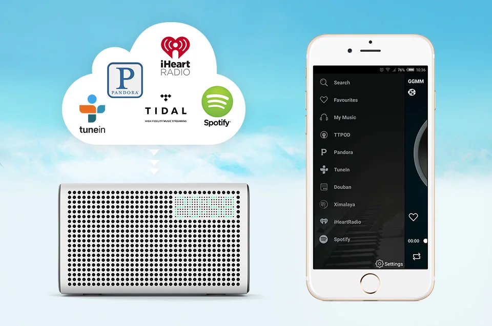 GGMM E3 Bluetooth Колонка 10 Вт Мощный WiFi динамик s Hi-Fi со светодиодный громкий динамик с поддержкой будильника многокомнатный игровой