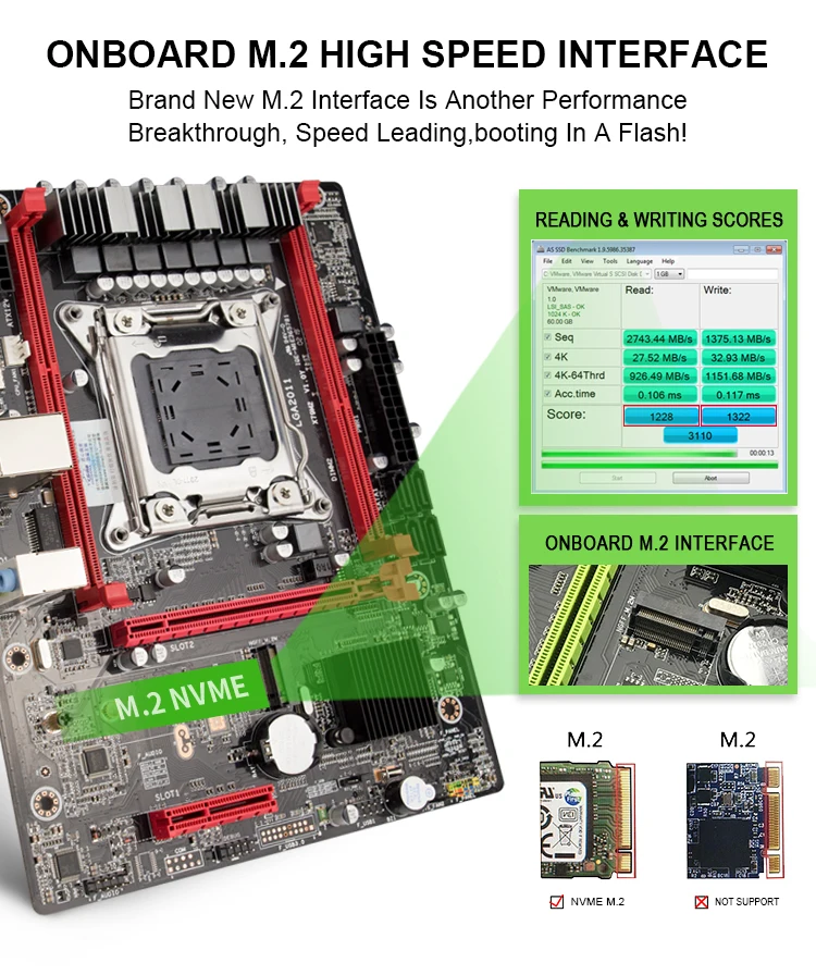 Kllisre X79 M2 материнская плата LGA2011 M ATX USB2.0 PCI-E NVME M.2 SSD поддержка памяти REG ECC и процессор Xeon E5
