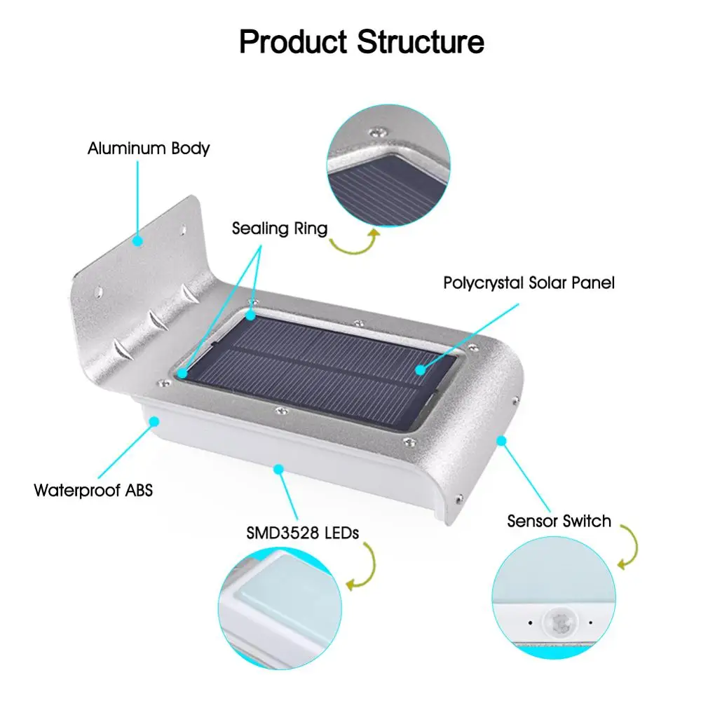 Светодиодный солнечный свет уличная Солнечная Лампа PIR датчик движения