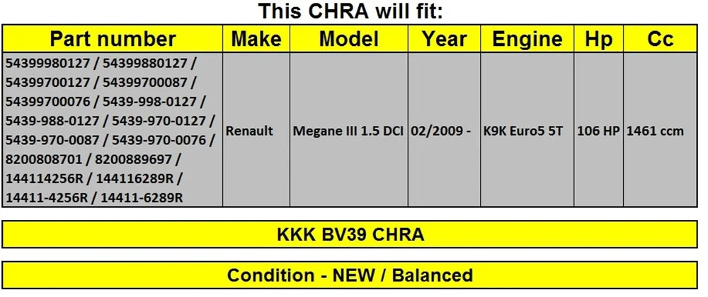 BV39-0076 Turbo картридж 54399700076 для Dacia Duster 1.5DCI 106HP 78Kw K9K Euro5-54399880087 набор для ремонта турбокомпрессора CHRA