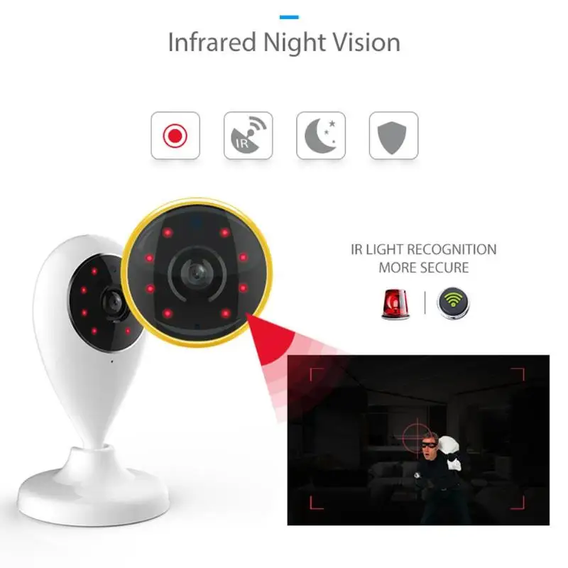 Умный дом IP камера 720P Wifi Беспроводная камера ночного видения двухсторонняя аудио камера Поддержка 64G sd-карта совместима с Alexa Google Home