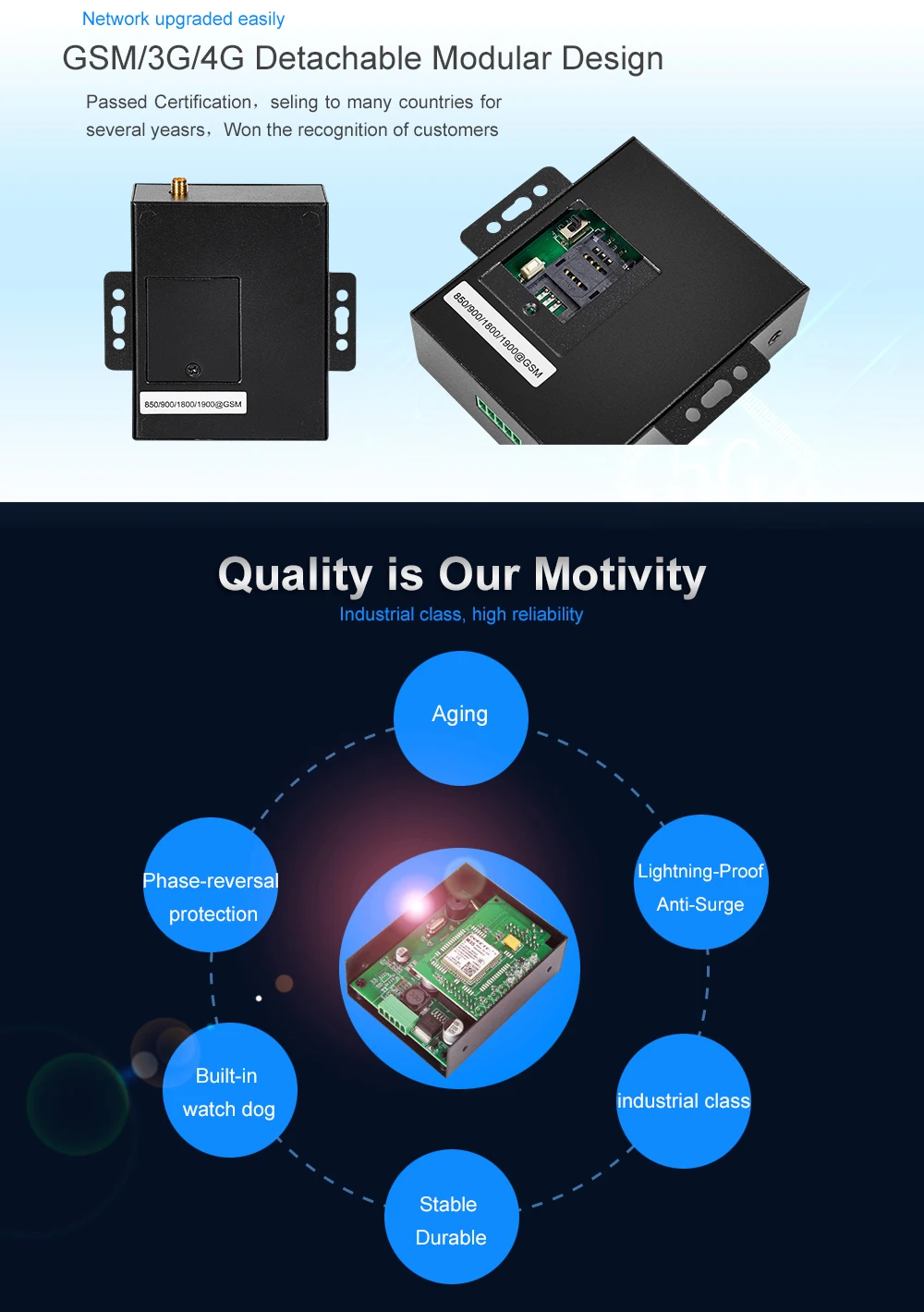 GSM 3g 4G LTE 3 фазы потери мониторинга сигнализации отключения питания Статус Значение мониторинга поддержка Modbus TCP RTU5029A