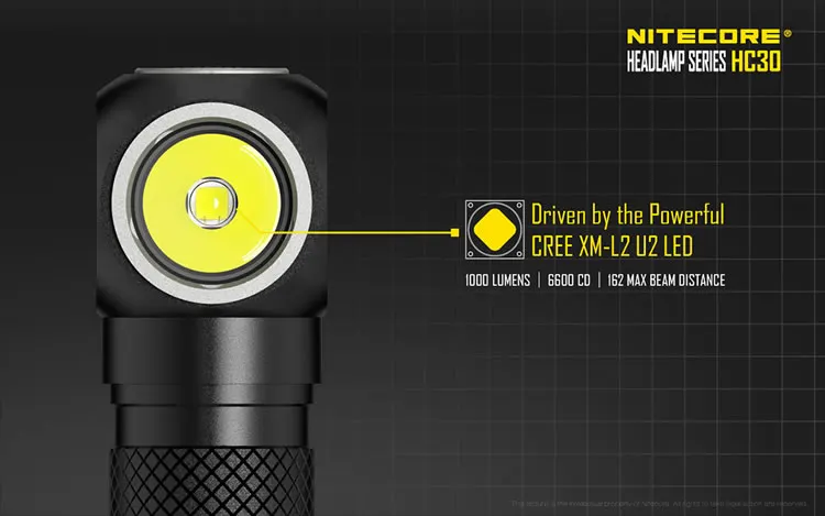 NITECORE HC30 CREE XM-L2 U2 1000 люмен налобный фонарь+ 18650 перезаряжаемый аккумулятор водонепроницаемый фонарик охотничий лагерь поисковый фонарь