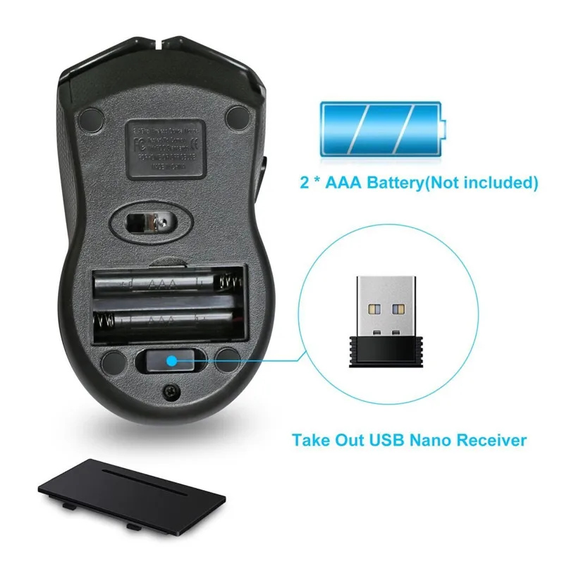 BinFul Новая беспроводная мышь usb 2 4G 6 кнопок бесшумная Бесшумная эргономичная