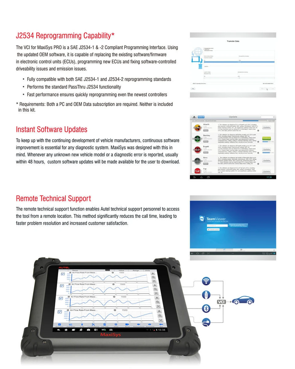 Autel MaxiSys MS908 OBD2 автомобильный сканер ЭБУ тестер подключения J2534 как Maxisys PRO MS908P OBDII Автомобильный диагностический инструмент программирования