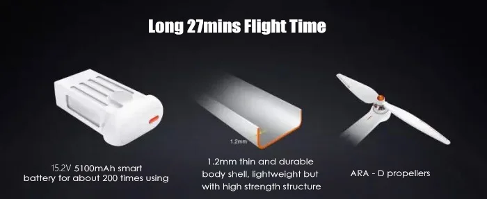 Xiaomi Mi Дрон HD 4K wifi FPV 5GHz Квадрокоптер 6 Axis Gyro 3840x2160 p/30fps RC Квадрокоптеры с указателем полета