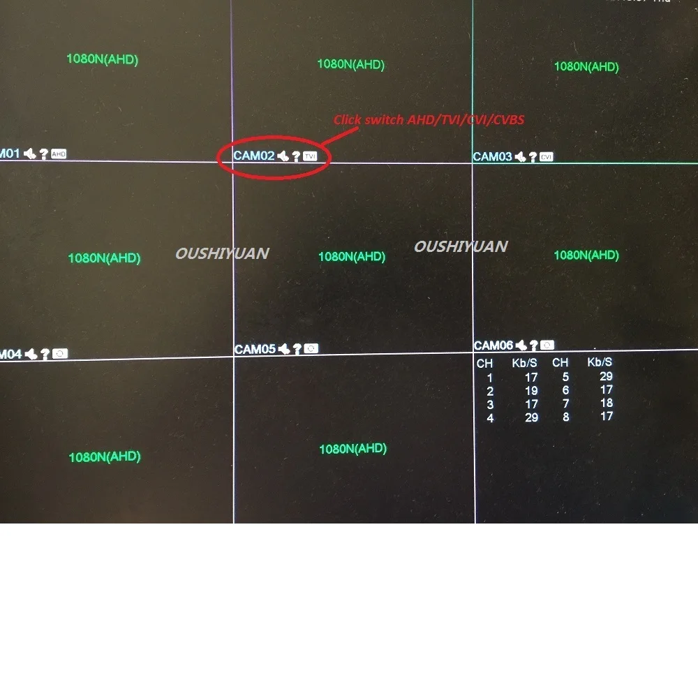 CCTV видео по алгоритму H.264 Регистраторы 8CH 1080N AHD/TVI CVI/CVBS/16CH IP 5in1 DVR системная плата