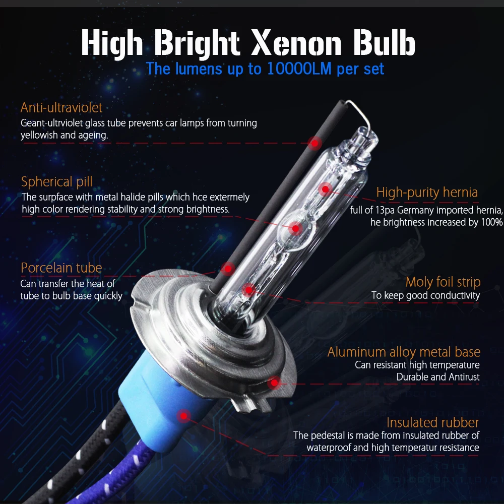 Buildreamen2 55 Вт 10000LM/пара высокое яркое AC HID ксеноновая лампа H1 H3 H7 H8 H11 9005 HB3 9006 HB4 для автомобилей головной светильник тумана светильник