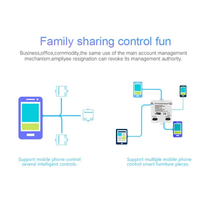 2 4G Wifi умный переключатель для приложения Ewelink Diy беспроводной пульт