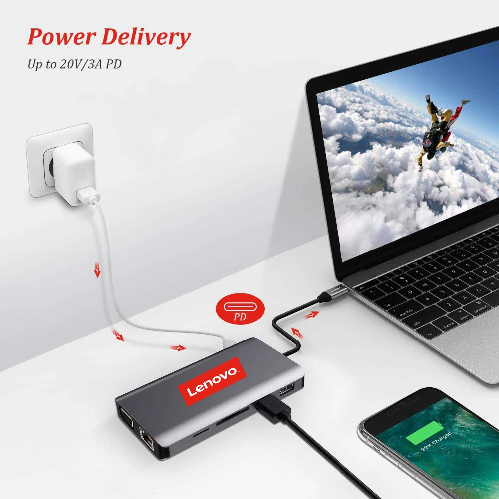 11 в 1 USB C док-станция для 4K HDMI RJ45 VGA Ethernet для lenovo для MacBook Pro ноутбука usb type C устройство LX0801
