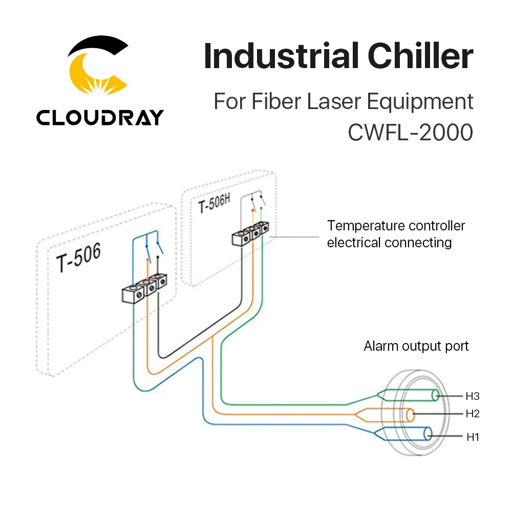 Cloudray S & A CWFL 2000EN 2000AN 2000BN промышленный воздушный водяной охладитель для