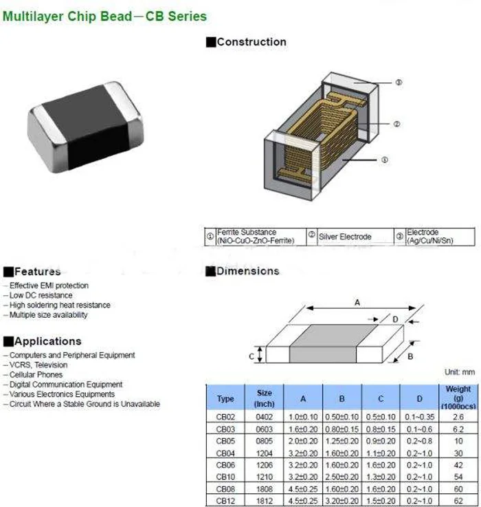 100 шт 1206 SMD чип индуктор 1uH 10uH индуктивность SMT|Индукторы| |
