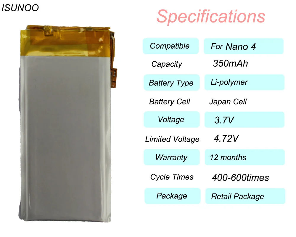 Новый литий-ионный полимерный аккумулятор 3 7 В для iPod Nano 4 4-го поколения с