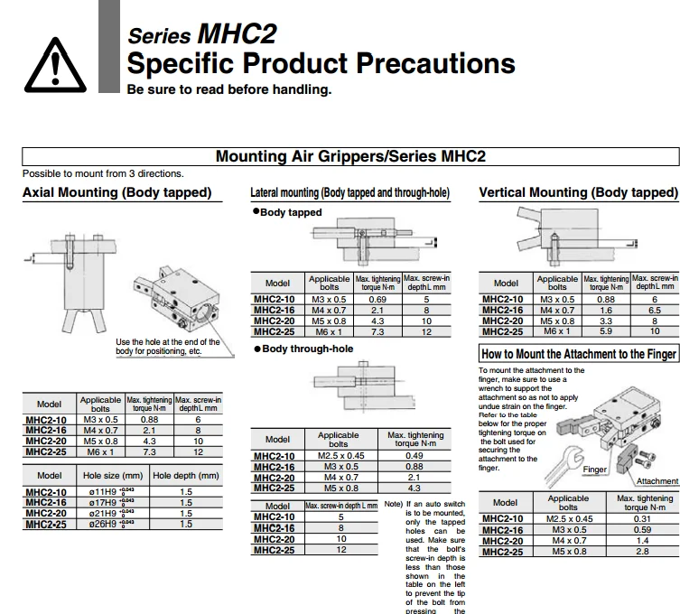 MHC2-10D MHC2-10D1 MHC2-10D2 MHC2-10D3 MHC2-10S MHC2-10S1 MHC2-10S2 MHC2-10S3 SMC пневматический компонент палец цилиндра МХК серии