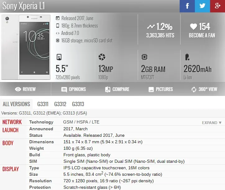 Оригинальный ЖК-дисплей для Sony Xperia L1 G3312 сенсорный экран 5 дюйма дигитайзер