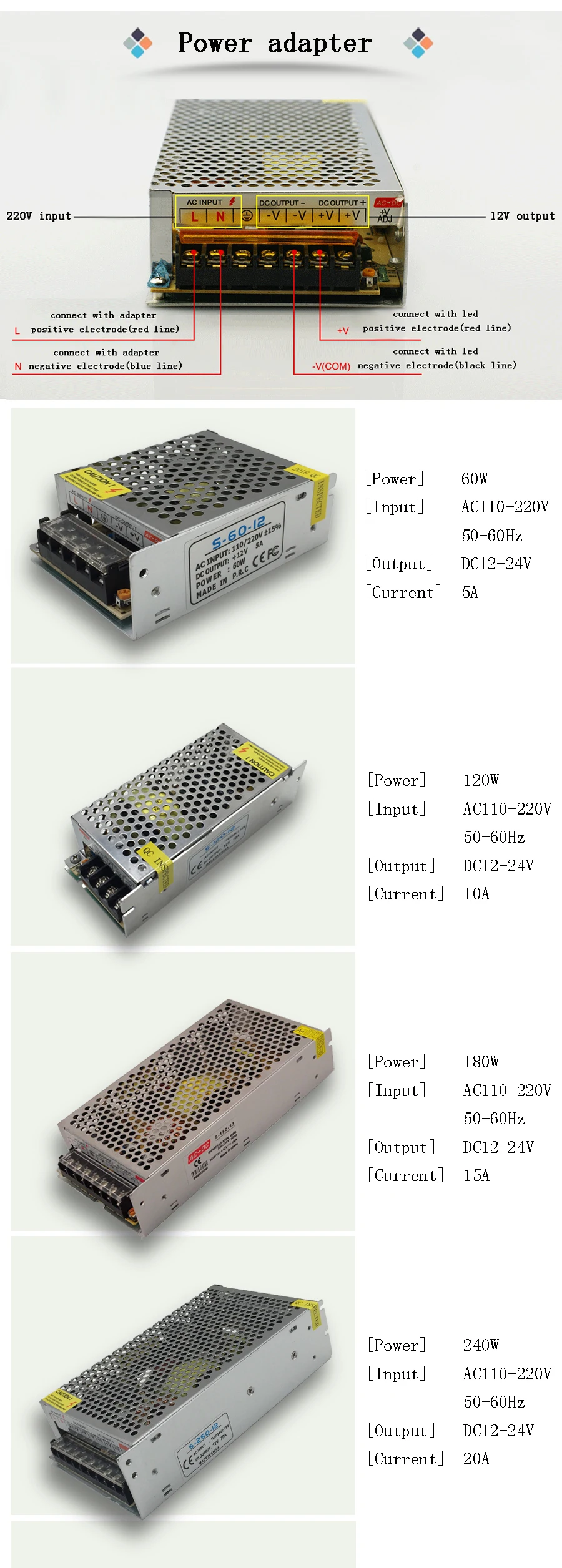 Dc 12v 1a 2a 3a 5a 6.5a 8.5a 10a 15a 20a 30a светильник ing трансформатор Светодиодный драйвер Мощность адаптер Светодиодные ленты светильник переключатель Питание