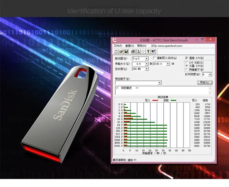 USB 2,0 флеш-накопитель SanDisk usb флэш-накопитель CZ71 64 Гб 32 Гб 16 Гб карта памяти металлическая Флешка бесплатный ремешок