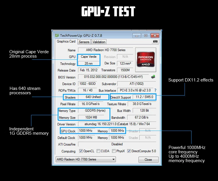 Видеокарты VEINEDA видеокарта HD7770 1 ГБ 128 бит GDDR5 для игр ATI Radeon