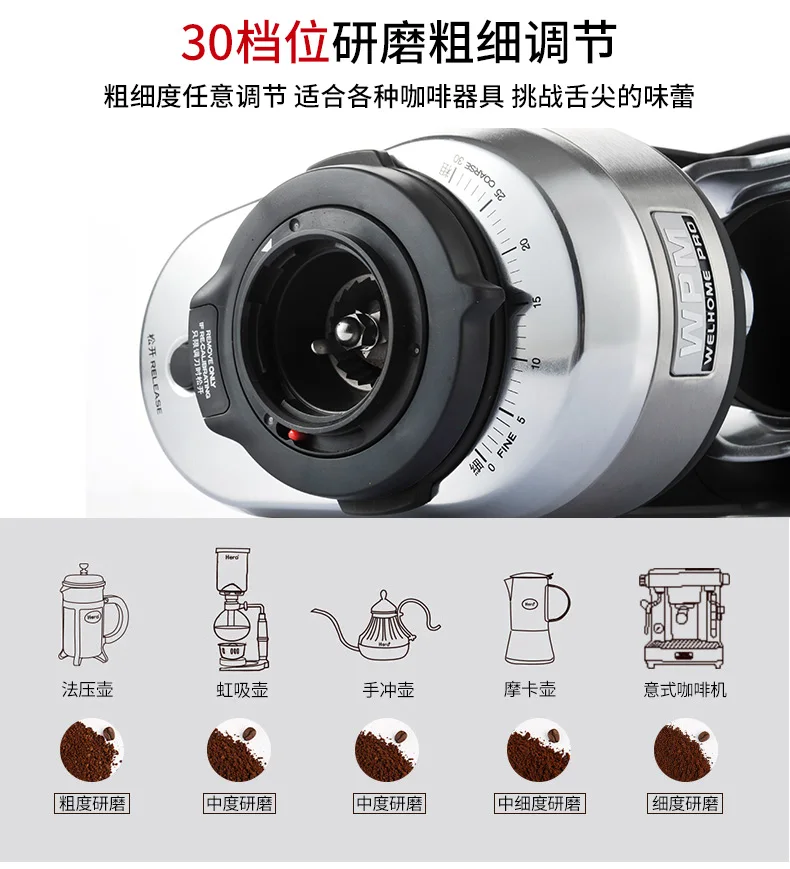 Welhome ZD-17N электрическая мясорубка итальянская кофемолка Бытовая Коммерческая Машина для измельчения 150 Вт коническая шлифовальная машина